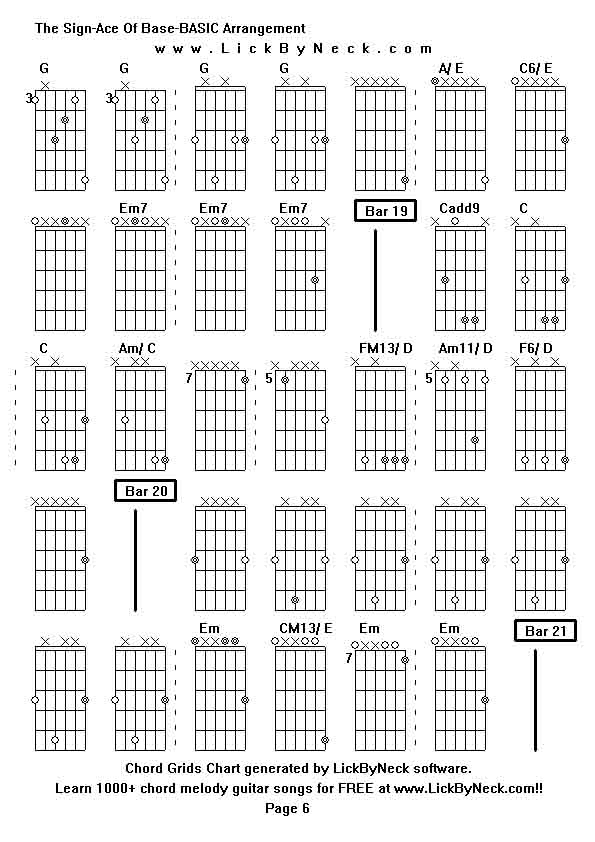 Chord Grids Chart of chord melody fingerstyle guitar song-The Sign-Ace Of Base-BASIC Arrangement,generated by LickByNeck software.